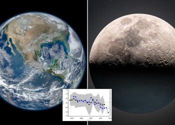 Земята потъмнява заради изменението на климата