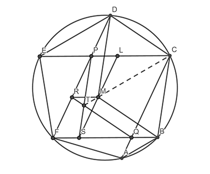 Седемнадесета Жаутиковска олимпиада по математика, информатика и физика, Алмати, 7 – 12 януари 2021