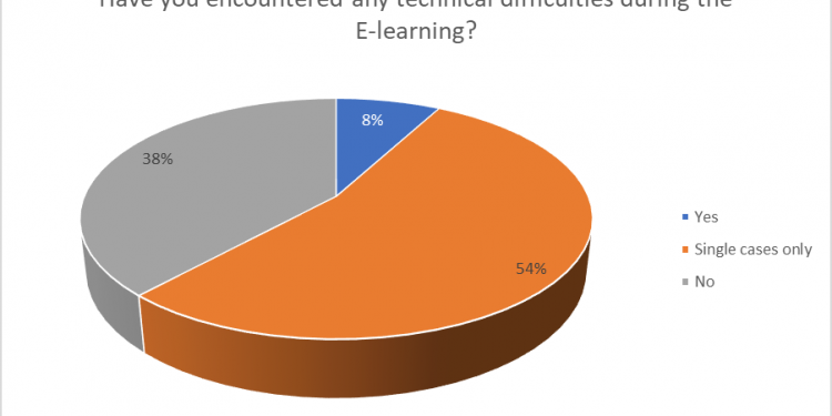 Неформални лингвистични турнири на работилница за знание