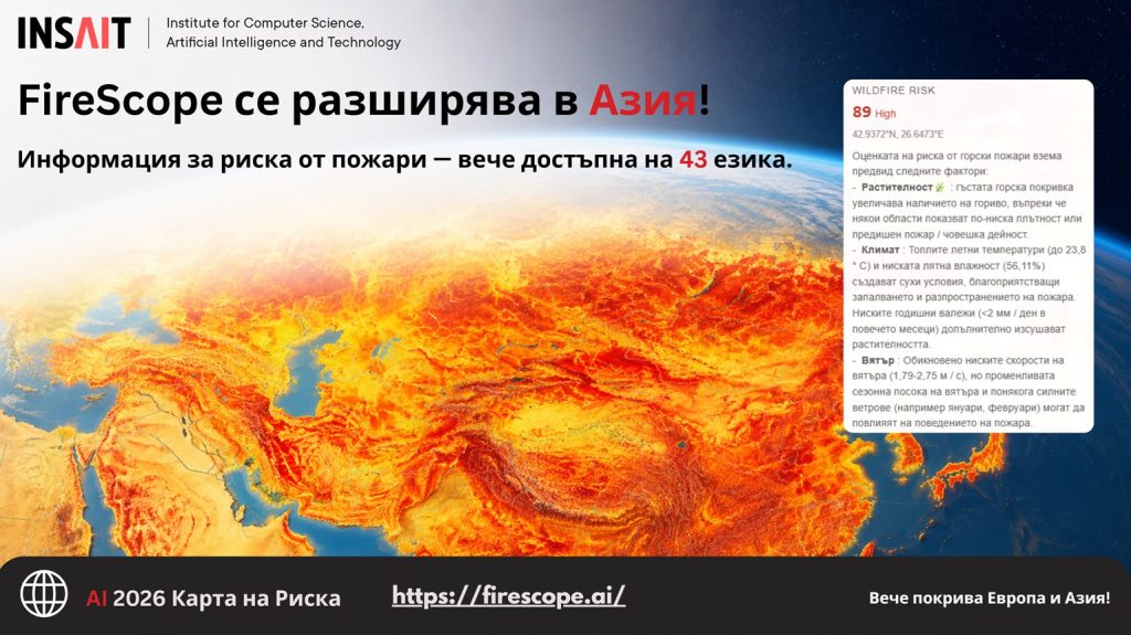 Разработената в България система с изкуствен интелект FireScope AI на Института за компютърни науки, изкуствен интелект и технологии (INSAIT) към Софийския университет „Св. Климент Охридски“ вече е достъпна и на български език